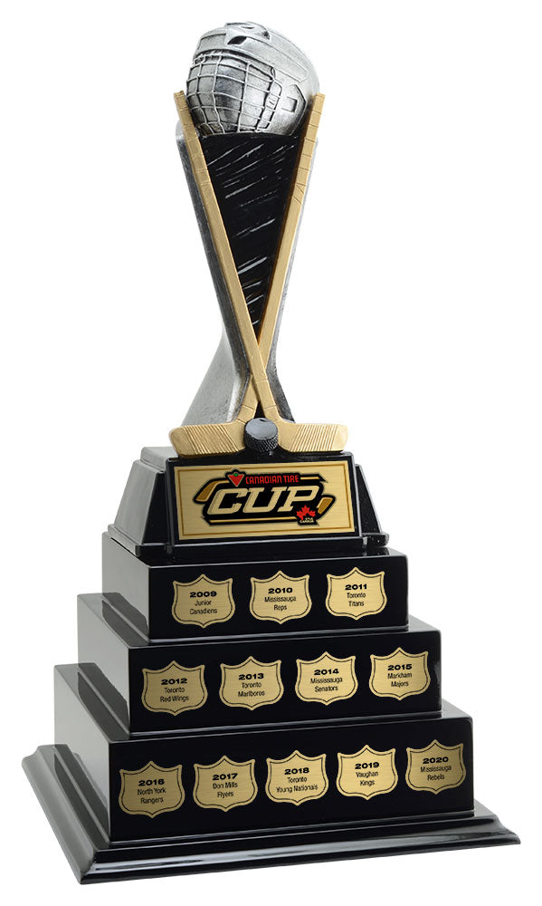 World Class, Annual Hockey Annual Trophy