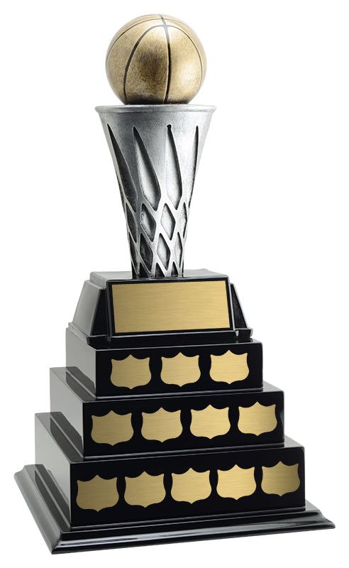 World Class, Annual Basketball Annual Trophy