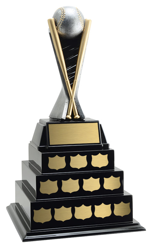 World Class, Annual Baseball Annual Trophy