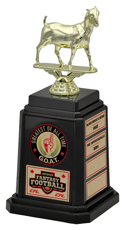 Goat - The G.O.A.T., Annual Trophy