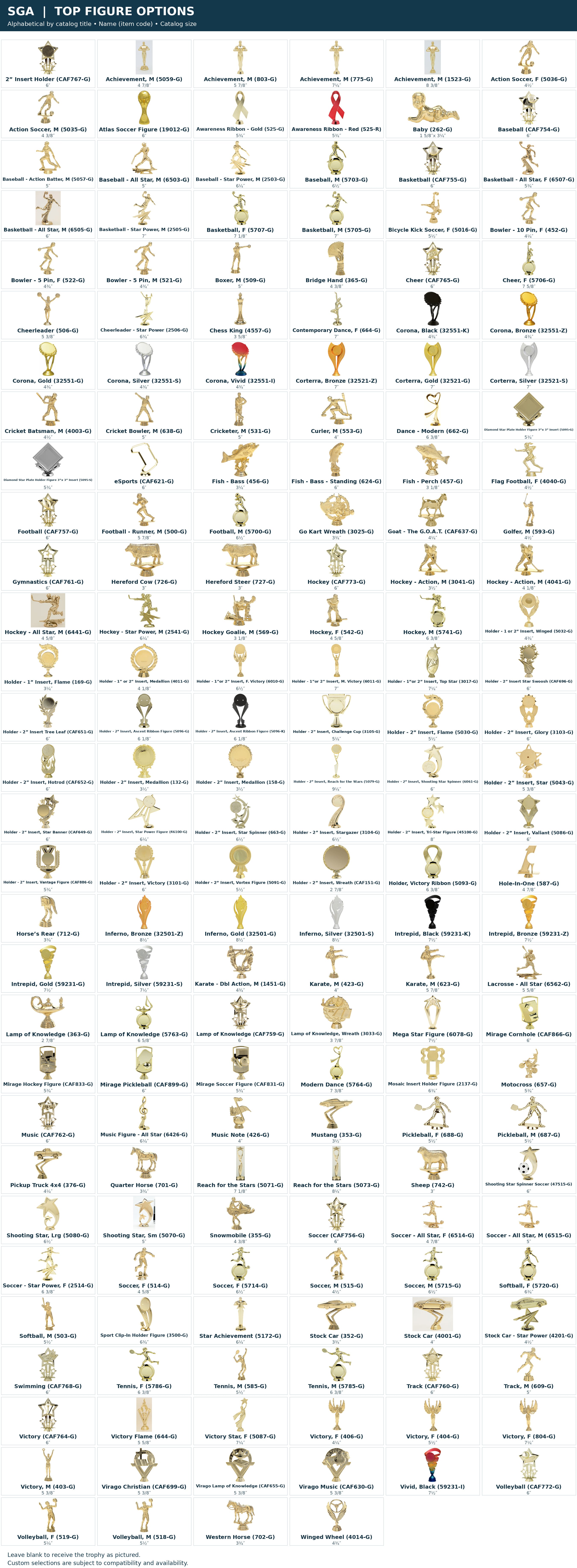 Top figure options: alphabetical catalog names, item codes and sizes