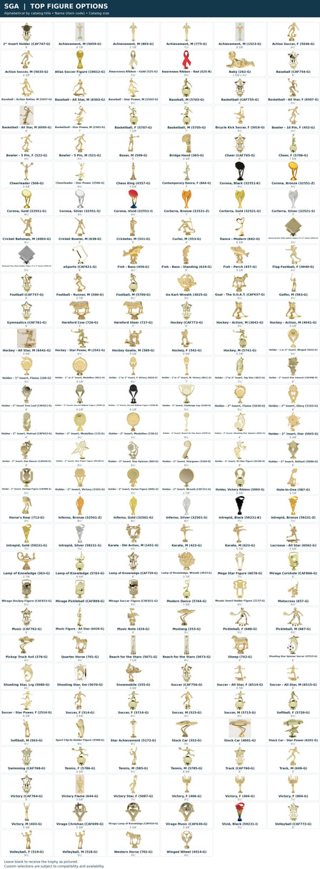Top figure options: alphabetical catalog names, item codes and sizes