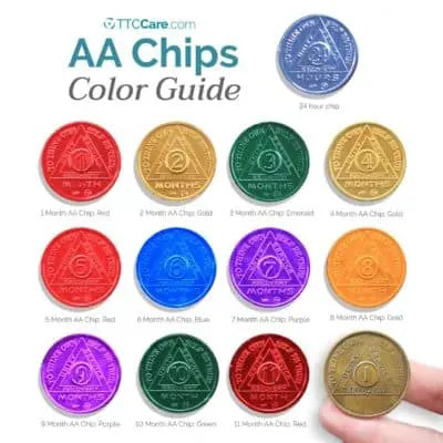 Alcoholics Anonymous (AA) Sobriety Chip Rolls SGA Grp