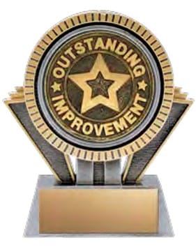 Apex Silver Outstanding Improvement Award 5