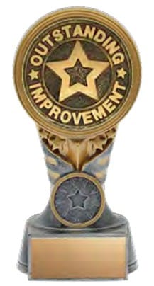 Ikon Outstanding Improvement Award 6