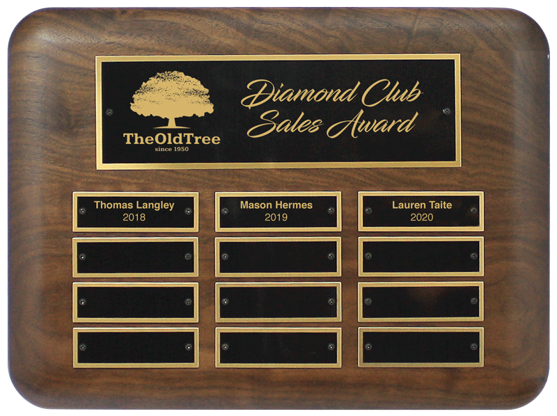 Perpetual Plaques Finish / Plates Size P